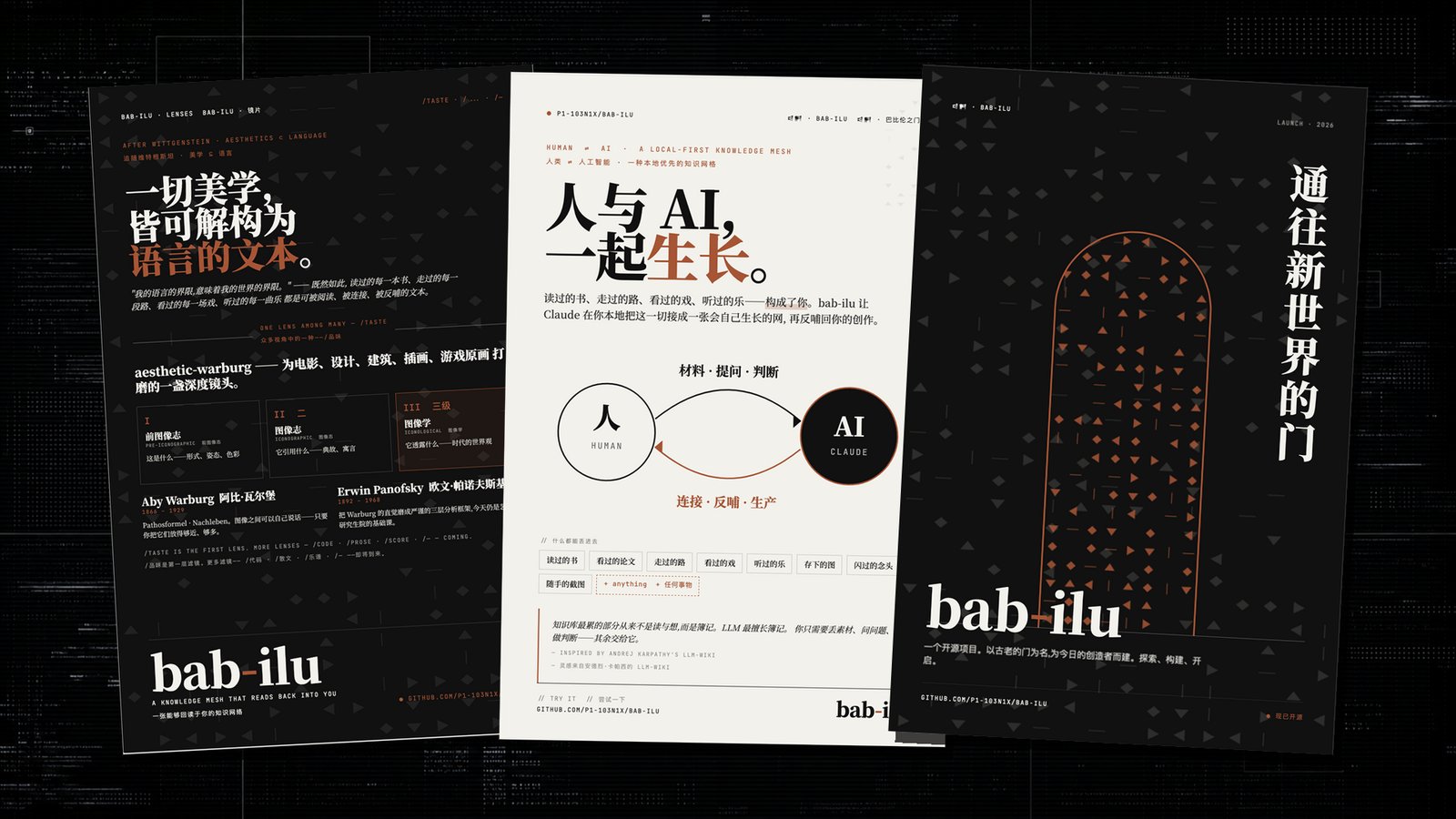 bab-ilu 三联拼贴 —— Warburg 三层框架、人与 AI 一起生长、通往新世界的门